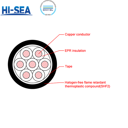 CKEPJ/SC EPR Insulation Low Smoke Halogen Free Flame Retardant Marine Control Cable